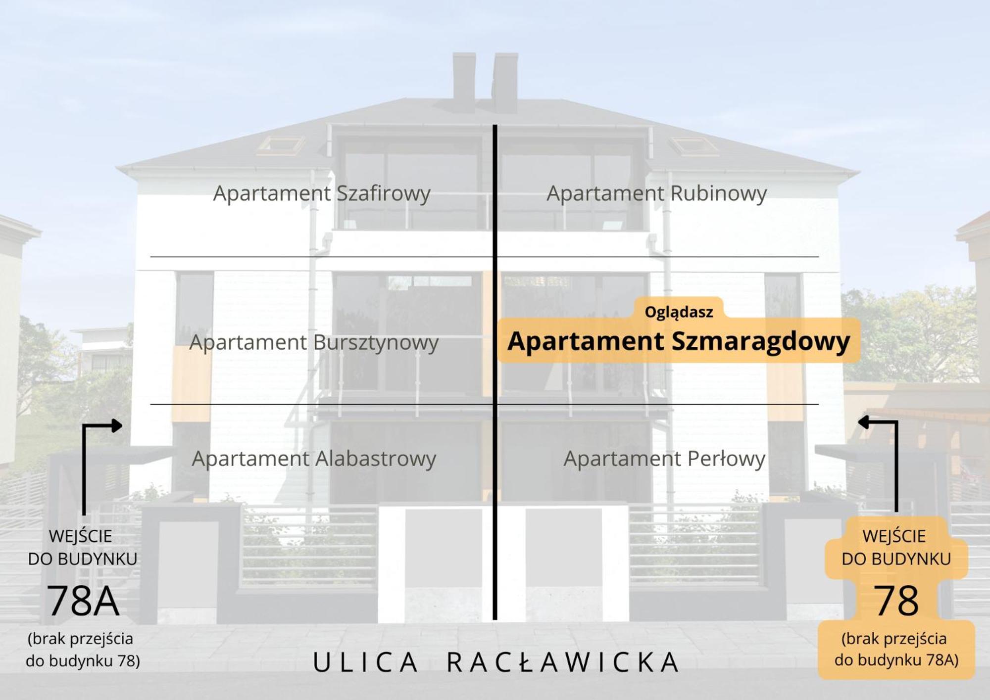Raclawicka * Poznan