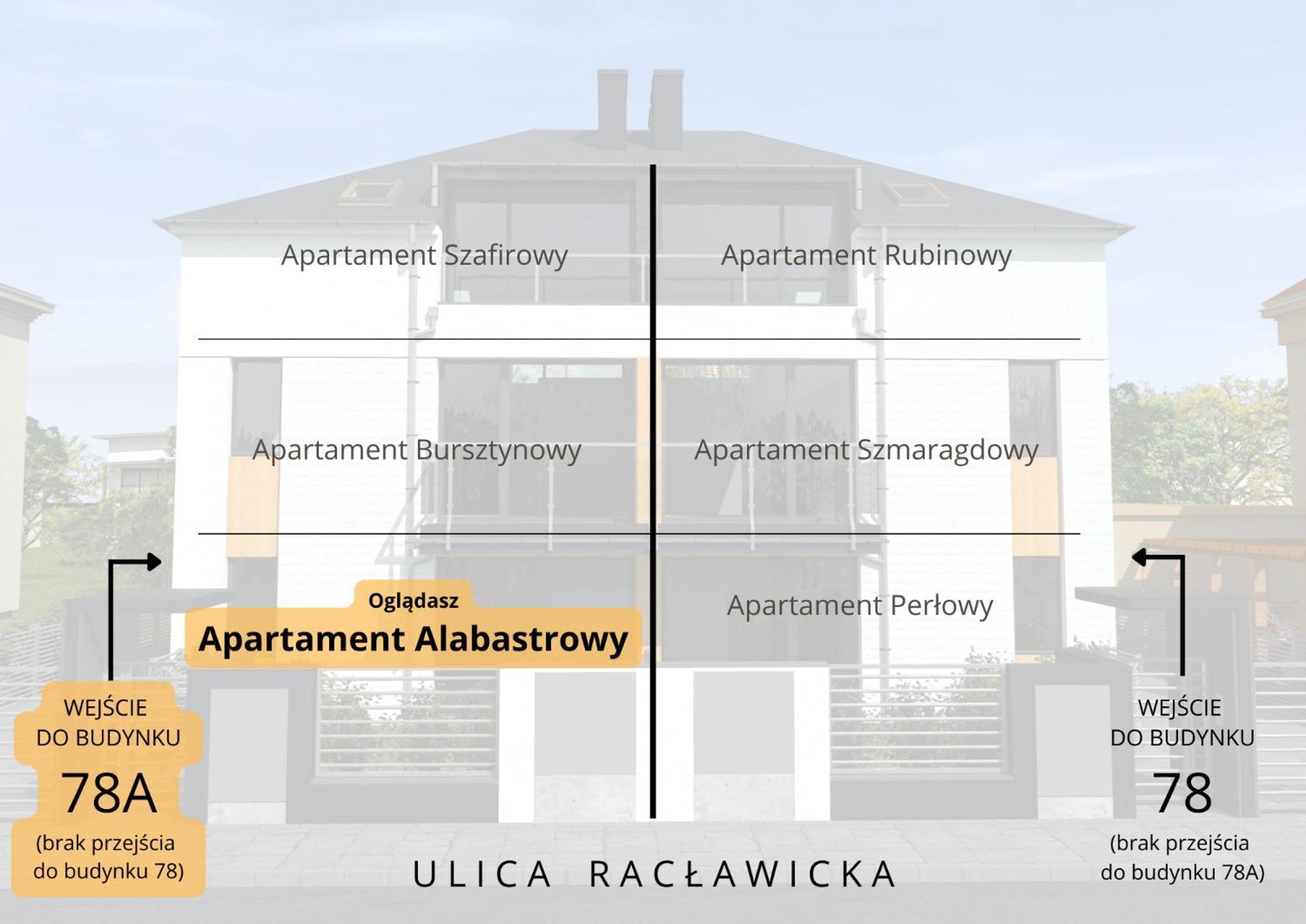 Raclawicka Apartment Poznan